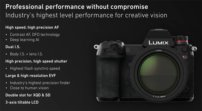 First images the new Panasonic S1R and S1 Full Frame cameras! –