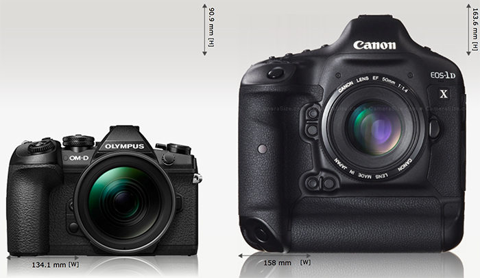 met tijd kader Draaien FT5) The new Olympus E-M1X is a “Canon 1dx level” camera. Has built-in  vertical grip! – 43 Rumors